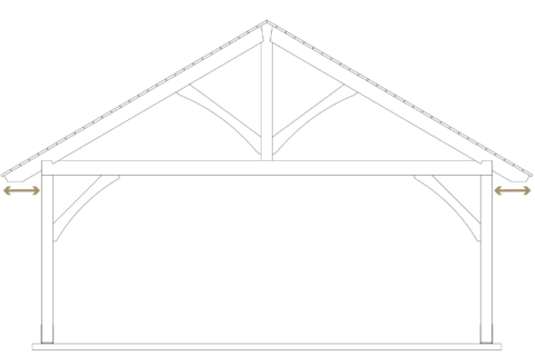 kingston pavilion eave overhang