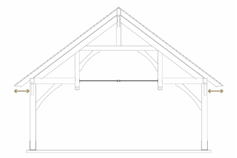 denali pavilion eave overhang