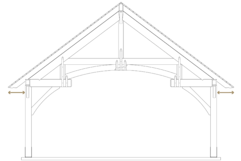 grand teton pavilion eave overhang