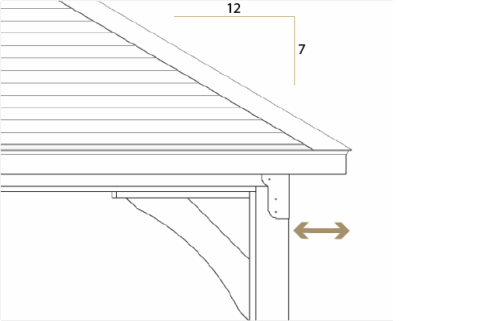 cheyenne roof pitch and overhang updated
