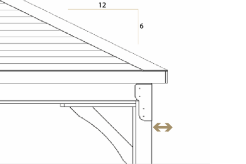 lakefront roof pitch and overhang feature card