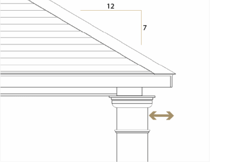 caribbean roof pitch and overhang feature card
