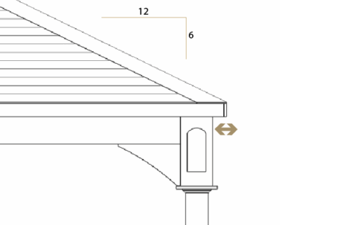 shoreline roof pitch and overhang feature card