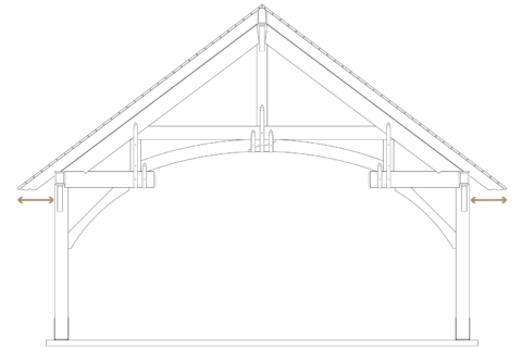 grand teton pavilion eave overhang